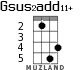 Gsus2add11+ для укулеле - вариант 2
