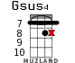 Gsus4 для укулеле - вариант 14