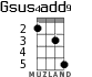 Gsus4add9 для укулеле - вариант 3