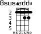Gsus4add9 для укулеле - вариант 4