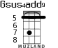 Gsus4add9 для укулеле - вариант 5