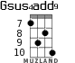 Gsus4add9 для укулеле - вариант 6