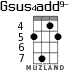 Gsus4add9- для укулеле - вариант 4