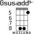 Gsus4add9- для укулеле - вариант 5