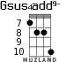 Gsus4add9- для укулеле - вариант 6