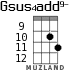 Gsus4add9- для укулеле - вариант 7