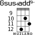 Gsus4add9- для укулеле - вариант 8