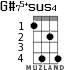 G#75+sus4 для укулеле - вариант 2