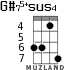 G#75+sus4 для укулеле - вариант 3