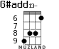 G#add13- для укулеле - вариант 4