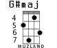 G#maj для укулеле - вариант 4