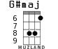 G#maj для укулеле - вариант 5