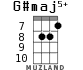 G#maj5+ для укулеле - вариант 4