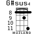 G#sus4 для укулеле - вариант 6