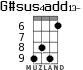 G#sus4add13- для укулеле - вариант 3
