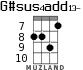 G#sus4add13- для укулеле - вариант 4