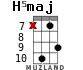 H5maj для укулеле - вариант 2
