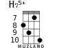 H75+ для укулеле - вариант 6