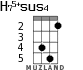 H75+sus4 для укулеле - вариант 3