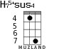 H75+sus4 для укулеле - вариант 4