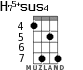 H75+sus4 для укулеле - вариант 6