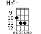 H75- для укулеле - вариант 6