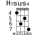 H7sus4 для укулеле - вариант 3