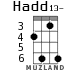 Hadd13- для укулеле - вариант 2