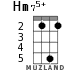 Hm75+ для укулеле - вариант 3