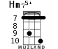 Hm75+ для укулеле - вариант 5