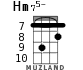 Hm75- для укулеле - вариант 4