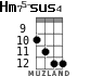 Hm75-sus4 для укулеле - вариант 9