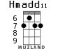 Hmadd11 для укулеле - вариант 3