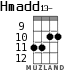 Hmadd13- для укулеле - вариант 7