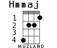 Hmmaj для укулеле - вариант 2