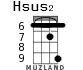 Hsus2 для укулеле - вариант 5