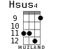 Hsus4 для укулеле - вариант 7